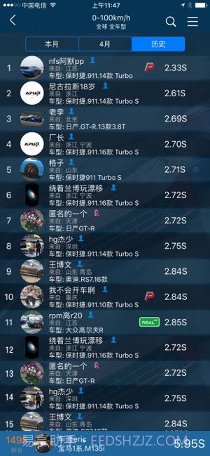 P-GEAR加速测试截图3