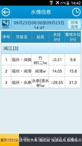 福州防汛通APP 1.71截图2