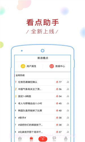 新浪看点截图2