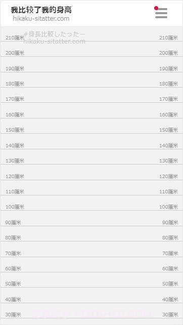 hikaku-sitatterv1.0截图3 hikaku-sitatterv1.0截图3