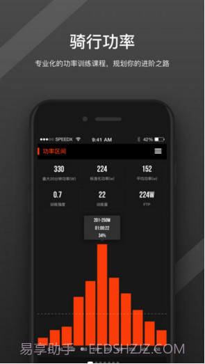 野兽骑行截图3 野兽骑行截图3