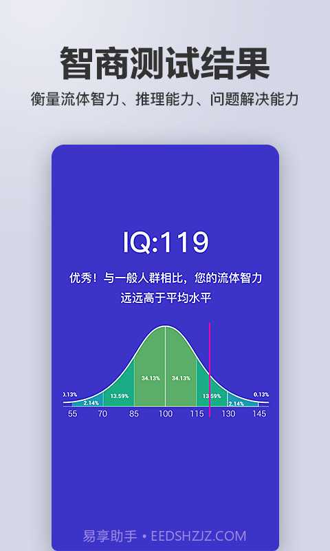 多多智商测试截图3 多多智商测试截图3