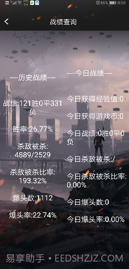 CF装备助手2截图1 CF装备助手2截图1