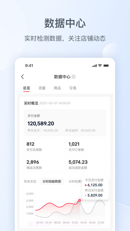 小红书本地商家版截图3