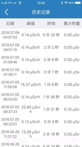 智能辐射检测截图3