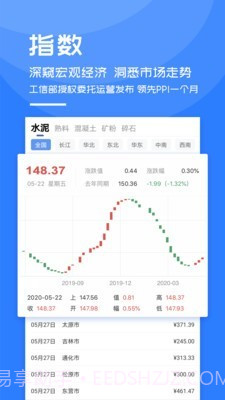 中国水泥网截图3