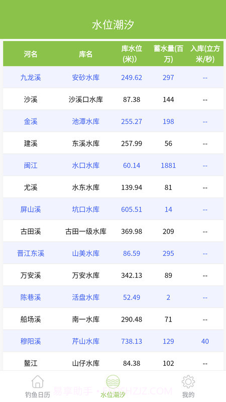 嘿嘿猫截图3 嘿嘿猫截图3