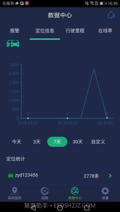 CEIBA2截图2 CEIBA2截图2