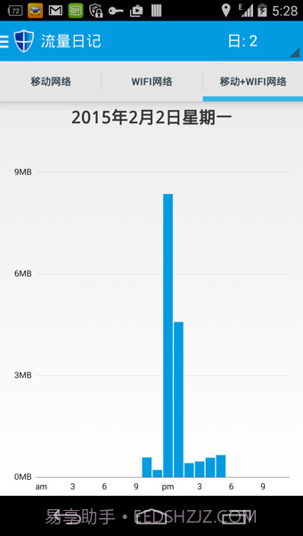 免root流量防火墙最新截图4