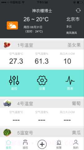 神农棚博士截图1