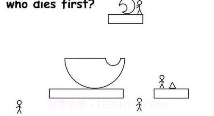 who dies first截图2 who dies first截图2