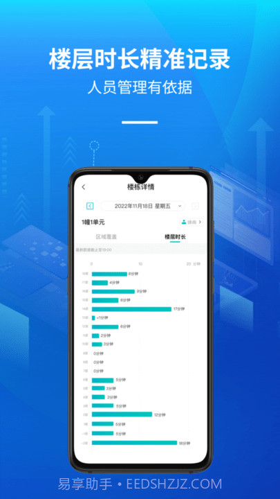 智慧保洁管理平台截图2