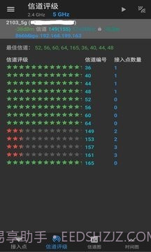 WiFi分析截图3