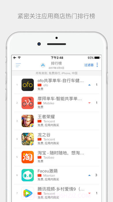 App Annie截图2