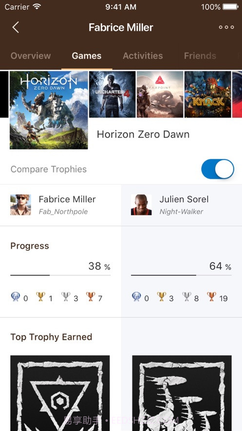 新版Playstation App ios苹果最新版v19.15.0截图3