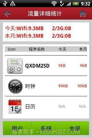 安卓高级管家(去广告版)截图3