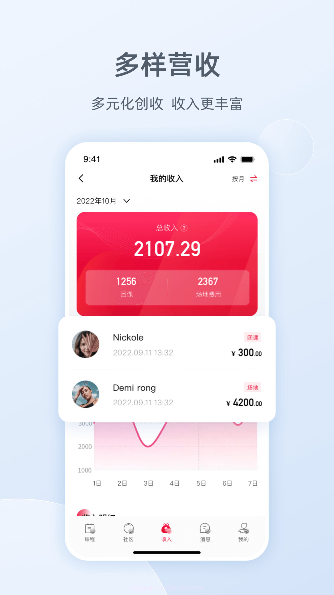 Ragana健身房版截图2