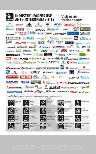 ANT无线服务截图3