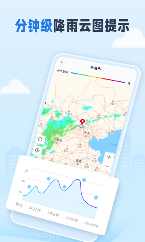 春雨四季天气截图1