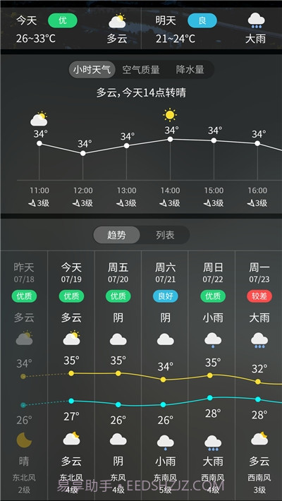 天气预报实时天气王截图3