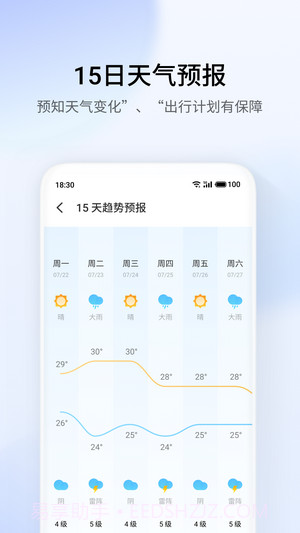 天气插件截图4 天气插件截图4
