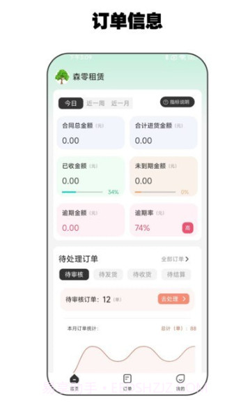 零零享租管家截图3