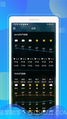Sunny天气预报截图1