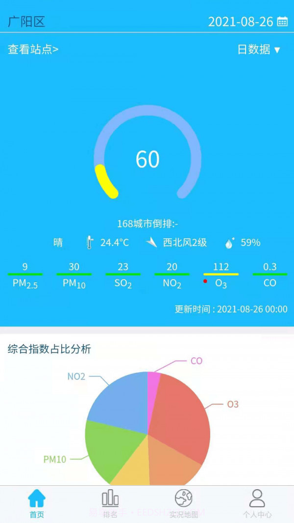 慧聚环境截图4 慧聚环境截图4