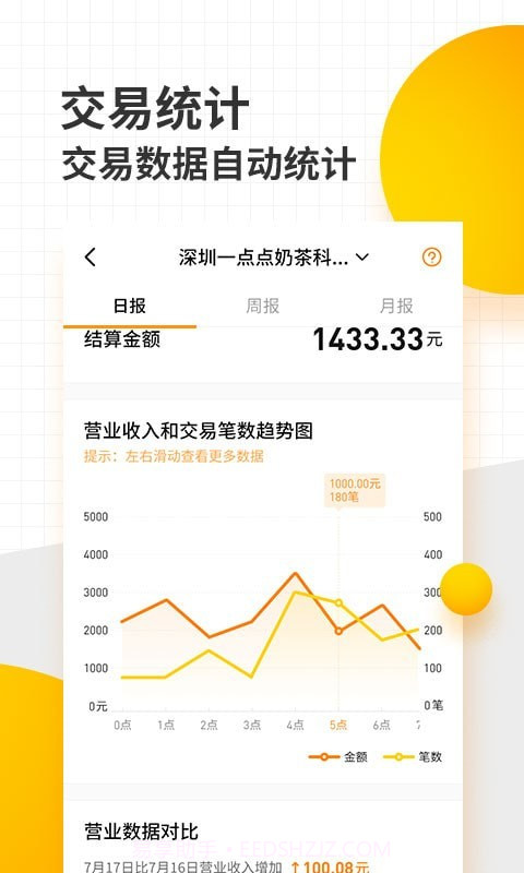 好生意商家版截图3