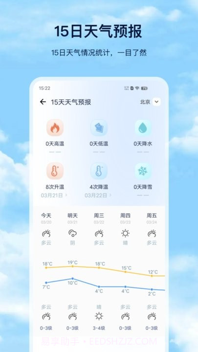 星月天气预报截图1 星月天气预报截图1