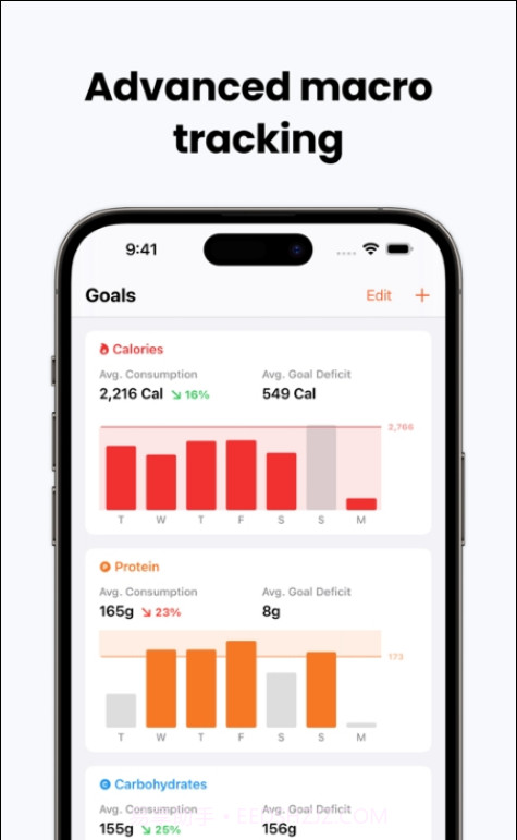 FoodNoms营养追踪器截图1