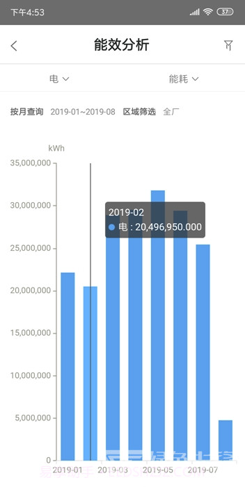 小博智造(小博智造工业智能)V3.2.6 手机版截图2 小博智造(小博智造工业智能)V3.2.6 手机版截图2