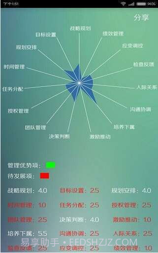 云配聘(员工端)截图2