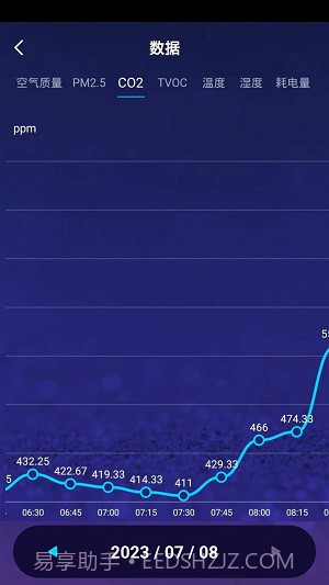 狄耐克全空气截图3