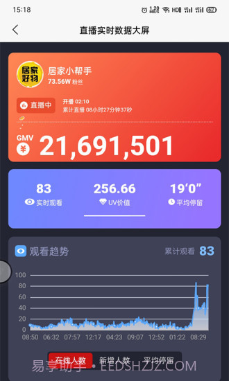 观星树电商数据分析截图2 观星树电商数据分析截图2