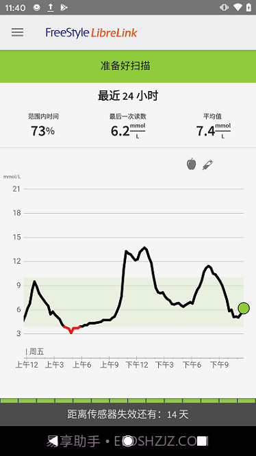 瞬感宝手机截图3