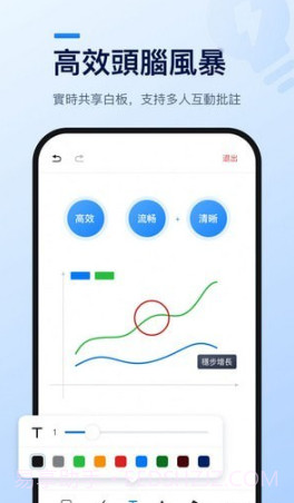 eSurfing Meeting云会议截图3