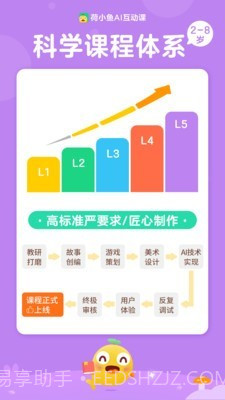 荷小鱼AI 课截图1 荷小鱼AI 课截图1