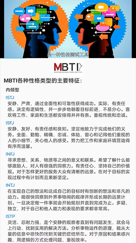 mbti十六型人格测试截图2