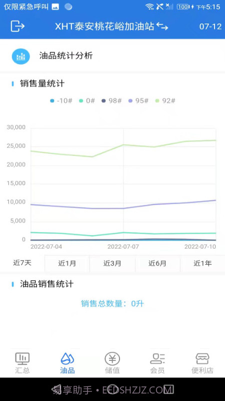 小海豚智慧油站截图3 小海豚智慧油站截图3