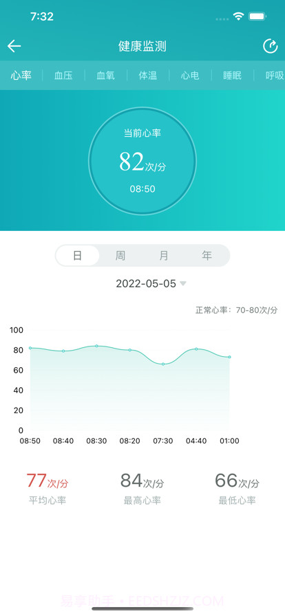 安瑜健康截图2 安瑜健康截图2