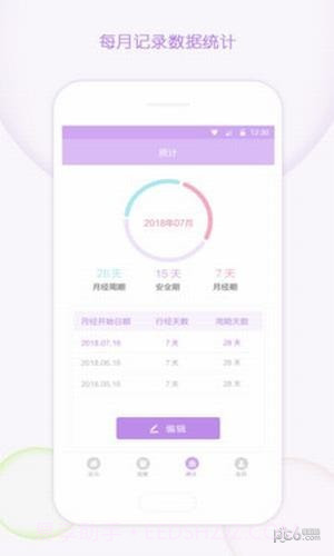 大姨妈记录软件截图3 大姨妈记录软件截图3
