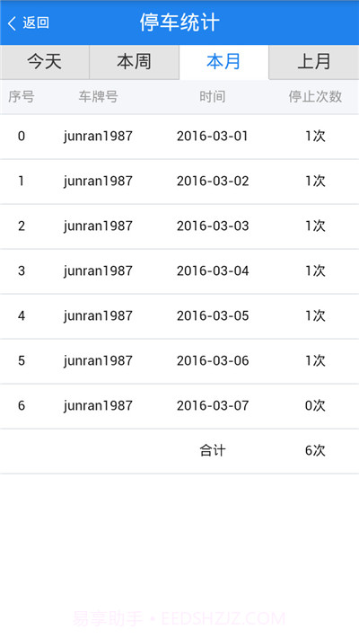 爱车定位app截图4