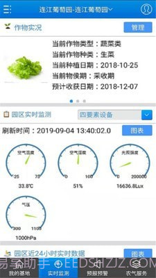 智慧农业截图2