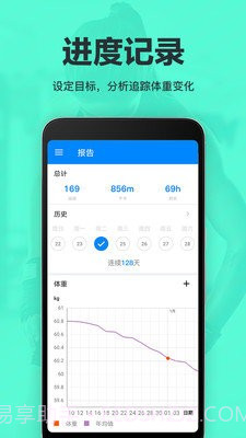 减肥辅助器截图3 减肥辅助器截图3