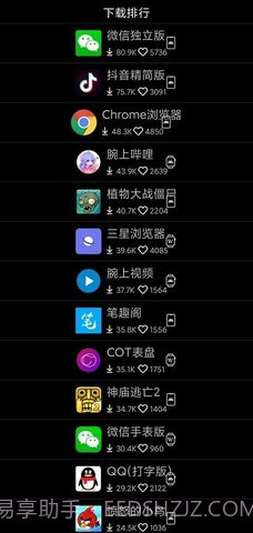 唯趣应用商店截图2