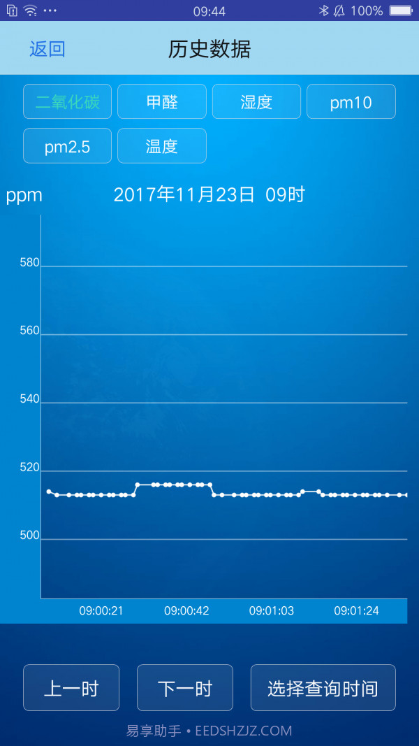 看空气监测版截图5 看空气监测版截图5