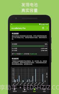 AccuBattery Pro免付费版截图4