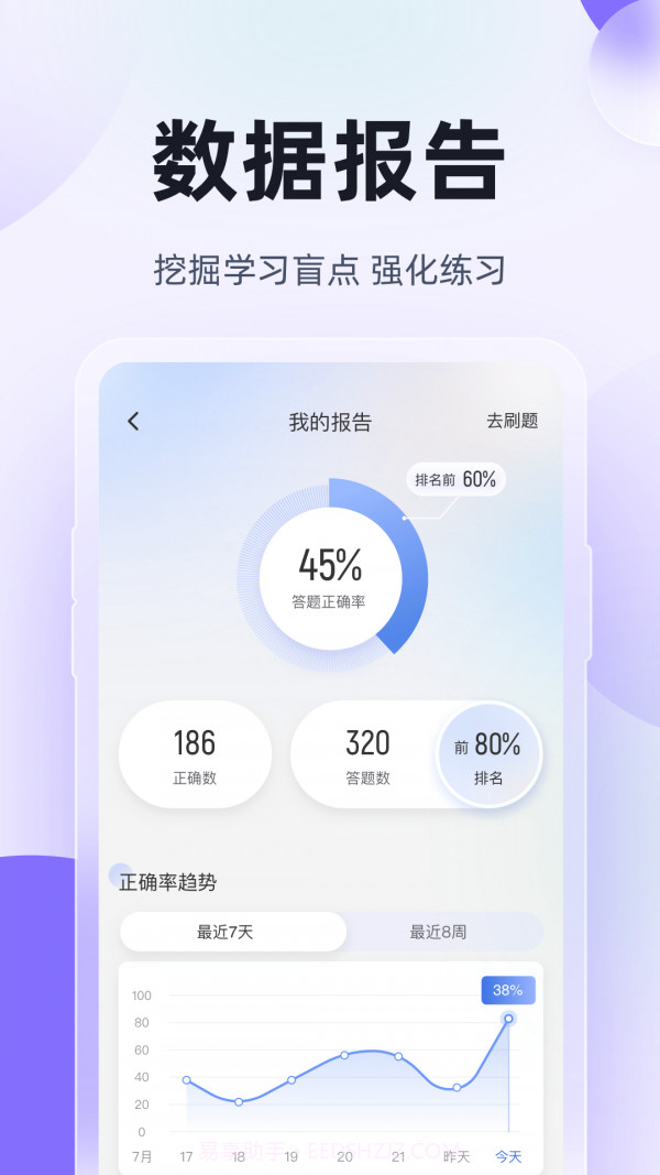 高职单招考试聚题库截图5