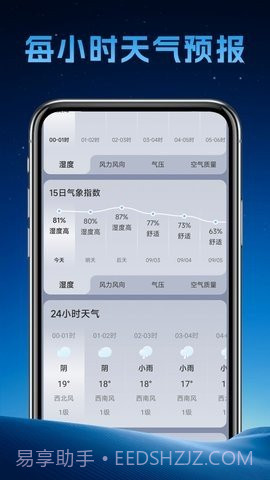 长安天气截图1 长安天气截图1